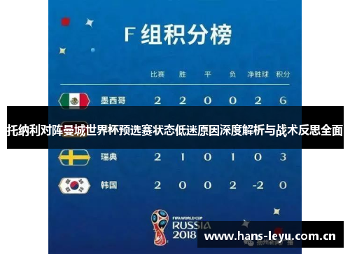 托纳利对阵曼城世界杯预选赛状态低迷原因深度解析与战术反思全面